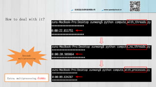 ѸƳɿƼ޹˾ www.speedycloud.cn
Second:
multiprocessing
Extramultiprocessing.dummy
How to deal with it?
 