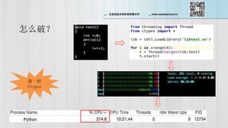 ѸƳɿƼ޹˾ www.speedycloud.cn
ôƣ
һ
Ctypes
 
