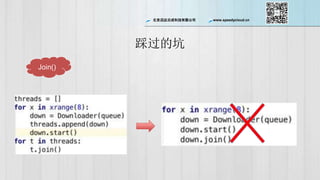ѸƳɿƼ޹˾ www.speedycloud.cn
ȹĿ
Join()
 