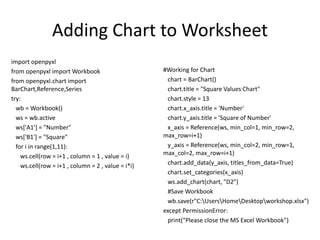 Adding Chart to Worksheet
import openpyxl
from openpyxl import Workbook
from openpyxl.chart import
BarChart,Reference,Series
try:
wb = Workbook()
ws = wb.active
ws['A1'] = "Number"
ws['B1'] = "Square"
for i in range(1,11):
ws.cell(row = i+1 , column = 1 , value = i)
ws.cell(row = i+1 , column = 2 , value = i*i)
#Working for Chart
chart = BarChart()
chart.title = "Square Values Chart"
chart.style = 13
chart.x_axis.title = 'Number'
chart.y_axis.title = 'Square of Number'
x_axis = Reference(ws, min_col=1, min_row=2,
max_row=i+1)
y_axis = Reference(ws, min_col=2, min_row=1,
max_col=2, max_row=i+1)
chart.add_data(y_axis, titles_from_data=True)
chart.set_categories(x_axis)
ws.add_chart(chart, "D2")
#Save Workbook
wb.save(r"C:UsersHomeDesktopworkshop.xlsx")
except PermissionError:
print("Please close the MS Excel Workbook")
 