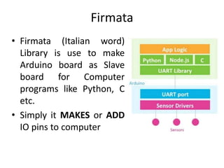 Firmata
• Firmata (Italian word)
Library is use to make
Arduino board as Slave
board for Computer
programs like Python, C
etc.
• Simply it MAKES or ADD
IO pins to computer
 