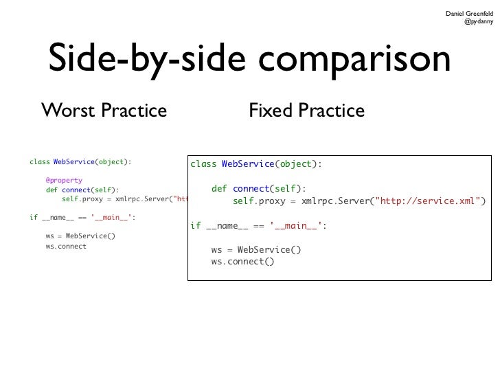 Python Worst Practices