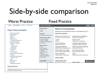 Daniel Greenfeld
                                        @pydanny




Side-by-side comparison
Worst Practice   Fixed Practice
 