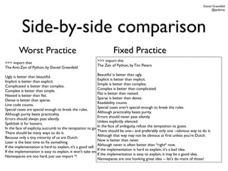 Daniel Greenfeld
                                                                                                                                  @pydanny




          Side-by-side comparison
        Worst Practice                                             Fixed Practice
                                                         >>> import this
>>> import that
                                                         The Zen of Python, by Tim Peters
The Anti-Zen of Python, by Daniel Greenfeld
                                                            Beautiful is better than ugly.
Ugly is better than beautiful.
                                                            Explicit is better than implicit.
Implicit is better than explicit.
                                                            Simple is better than complex.
Complicated is better than complex.
                                                            Complex is better than complicated.
Complex is better than simple.
                                                            Flat is better than nested.
Nested is better than ﬂat.
                                                            Sparse is better than dense.
Dense is better than sparse.
                                                            Readability counts.
Line code counts.
                                                            Special cases aren't special enough to break the rules.
Special cases are special enough to break the rules.
                                                            Although practicality beats purity.
Although purity beats practicality.
                                                            Errors should never pass silently.
Errors should always pass silently.
                                                            Unless explicitly silenced.
Spelchek iz fur loosers.
                                                            In the face of ambiguity, refuse the temptation to guess.
In the face of explicity, succumb to the temptation to guess.
                                                            There should be one-- and preferably only one --obvious way to do it.
There should be many ways to do it.
                                                            Although that way may not be obvious at ﬁrst unless you're Dutch.
Because only a tiny minority of us are Dutch.
                                                            Now is better than never.
Later is the best time to ﬁx something.
                                                            Although never is often better than *right* now.
If the implementation is hard to explain, it's a good sell.
                                                            If the implementation is hard to explain, it's a bad idea.
If the implementation is easy to explain, it won't take enough time to do.
                                                            If the implementation is easy to explain, it may be a good idea.
Namespaces are too hard, just use import *!
                                                            Namespaces are one honking great idea -- let's do more of those!
 