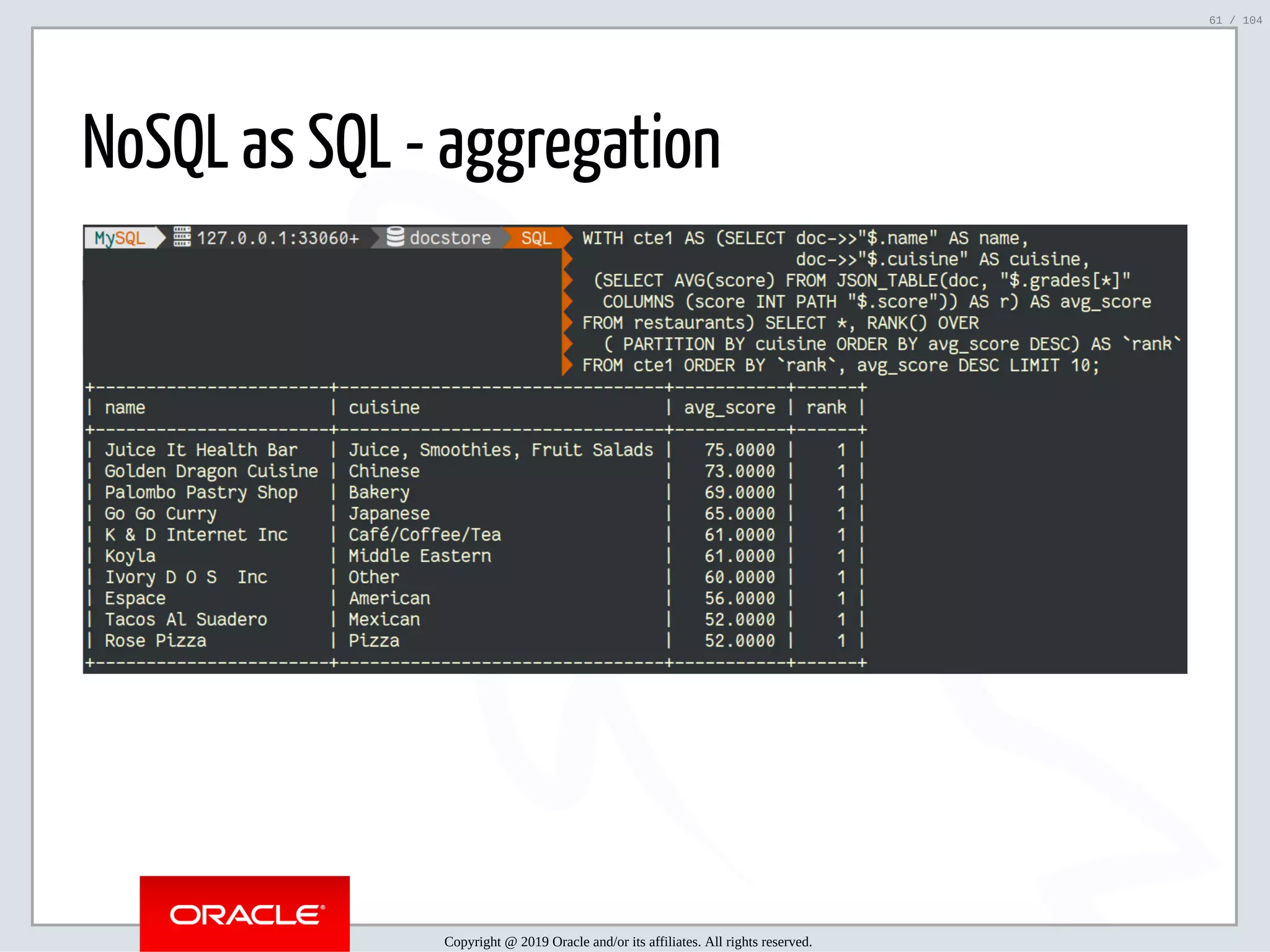 5/2/2019 Python & MySQL 8.0 Document Store ﬁle:///home/fred/ownCloud/Presentations/ORACLE/PyconX/Python e MySQL 8.0 Document Store/Python e MySQL 8.0 Document Store.html#49 61/104 NoSQL as SQL - aggregation Copyright @ 2019 Oracle and/or its affiliates. All rights reserved. 61 / 104 
