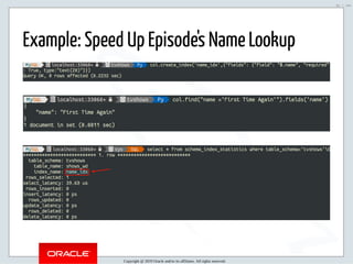 5/2/2019 Python & MySQL 8.0 Document Store
ﬁle:///home/fred/ownCloud/Presentations/ORACLE/PyconX/Python e MySQL 8.0 Document Store/Python e MySQL 8.0 Document Store.html#49 82/104
Example: Speed Up Episode's Name Lookup
Copyright @ 2019 Oracle and/or its affiliates. All rights reserved.
82 / 104
 