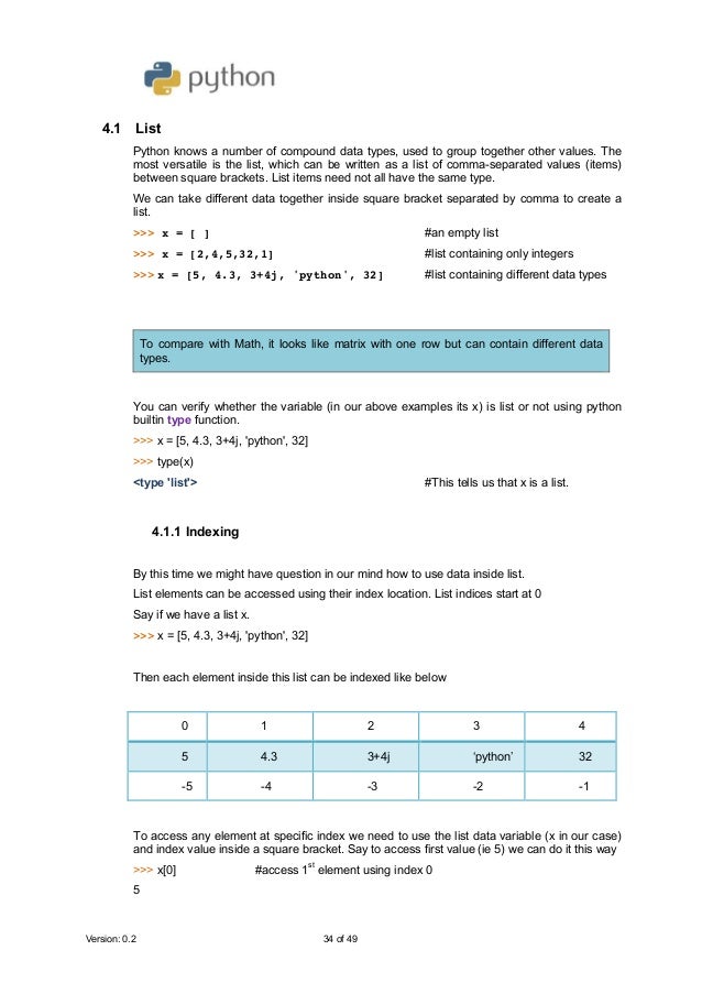 Python for class 11 (CBSE Computer science sub code 083)