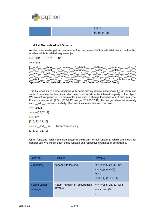 Python for class 11 (CBSE Computer science sub code 083)