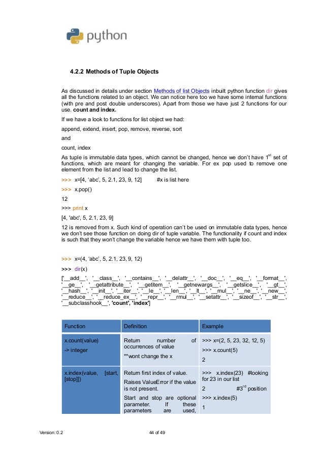 Python for class 11 (CBSE Computer science sub code 083)
