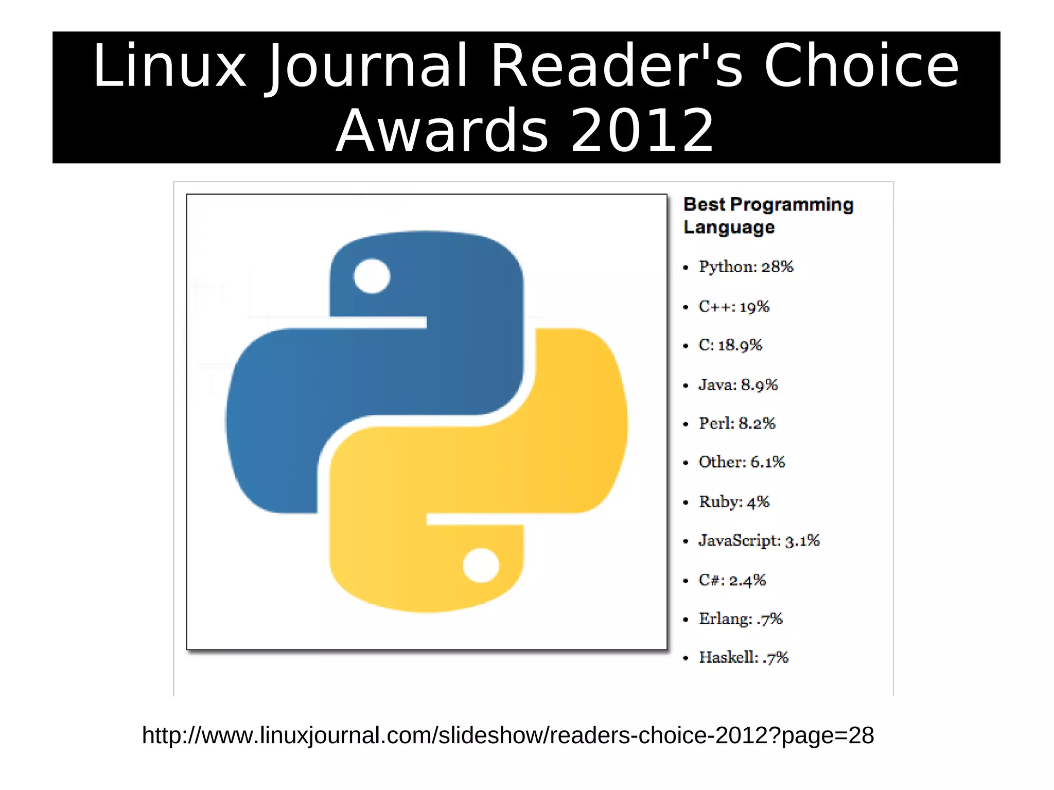 Linux Journal Reader's Choice
Awards 2012
http://www.linuxjournal.com/slideshow/readers-choice-2012?page=28
 