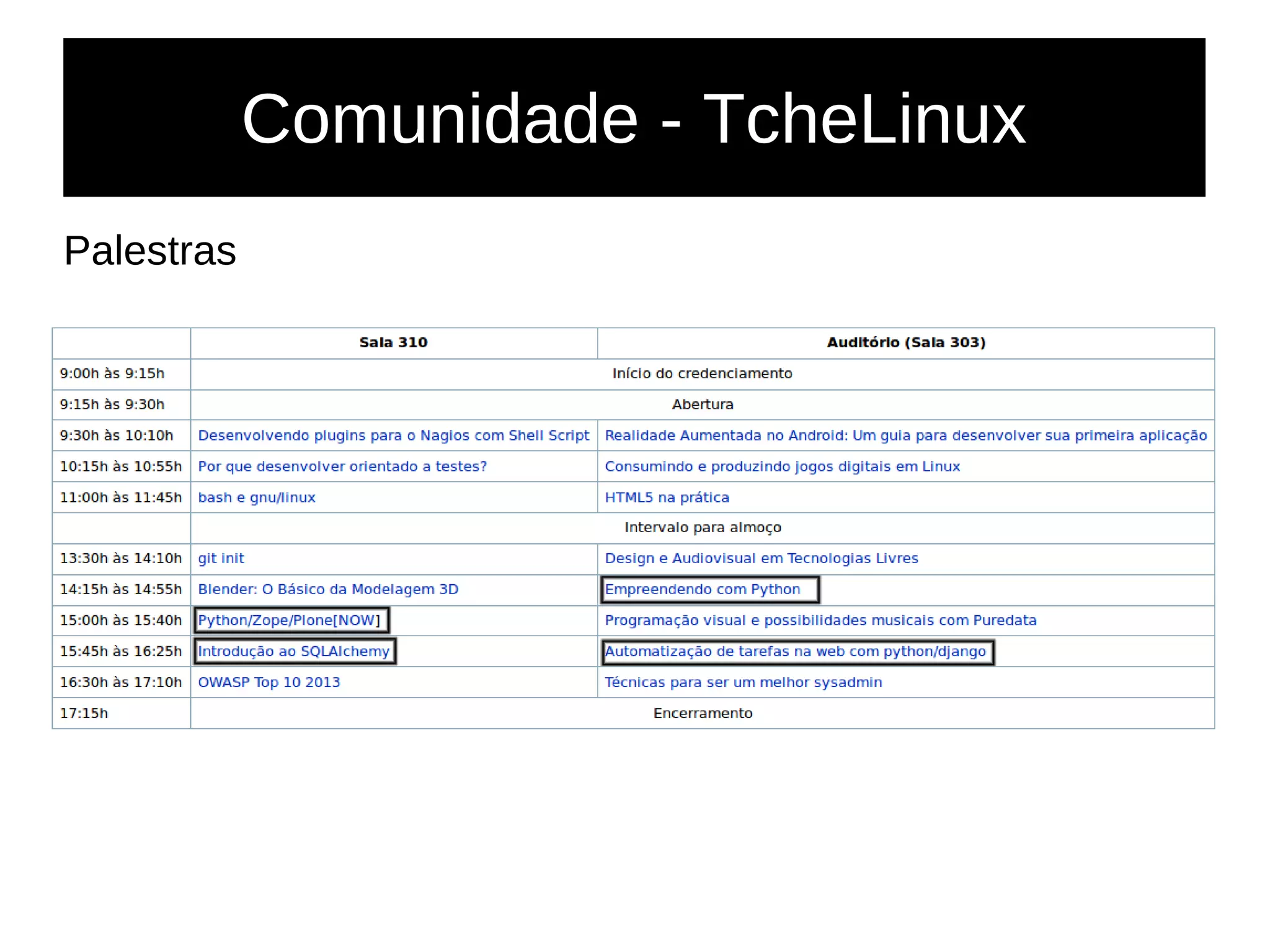 Comunidade - TcheLinux
Palestras
 