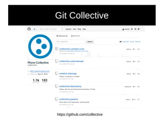 Git Collective
https://github.com/collective
 
