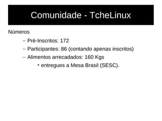Comunidade - TcheLinux
Números
– Pré-Inscritos: 172
– Participantes: 86 (contando apenas inscritos)
– Alimentos arrecadados: 160 Kgs
• entregues a Mesa Brasil (SESC).
 