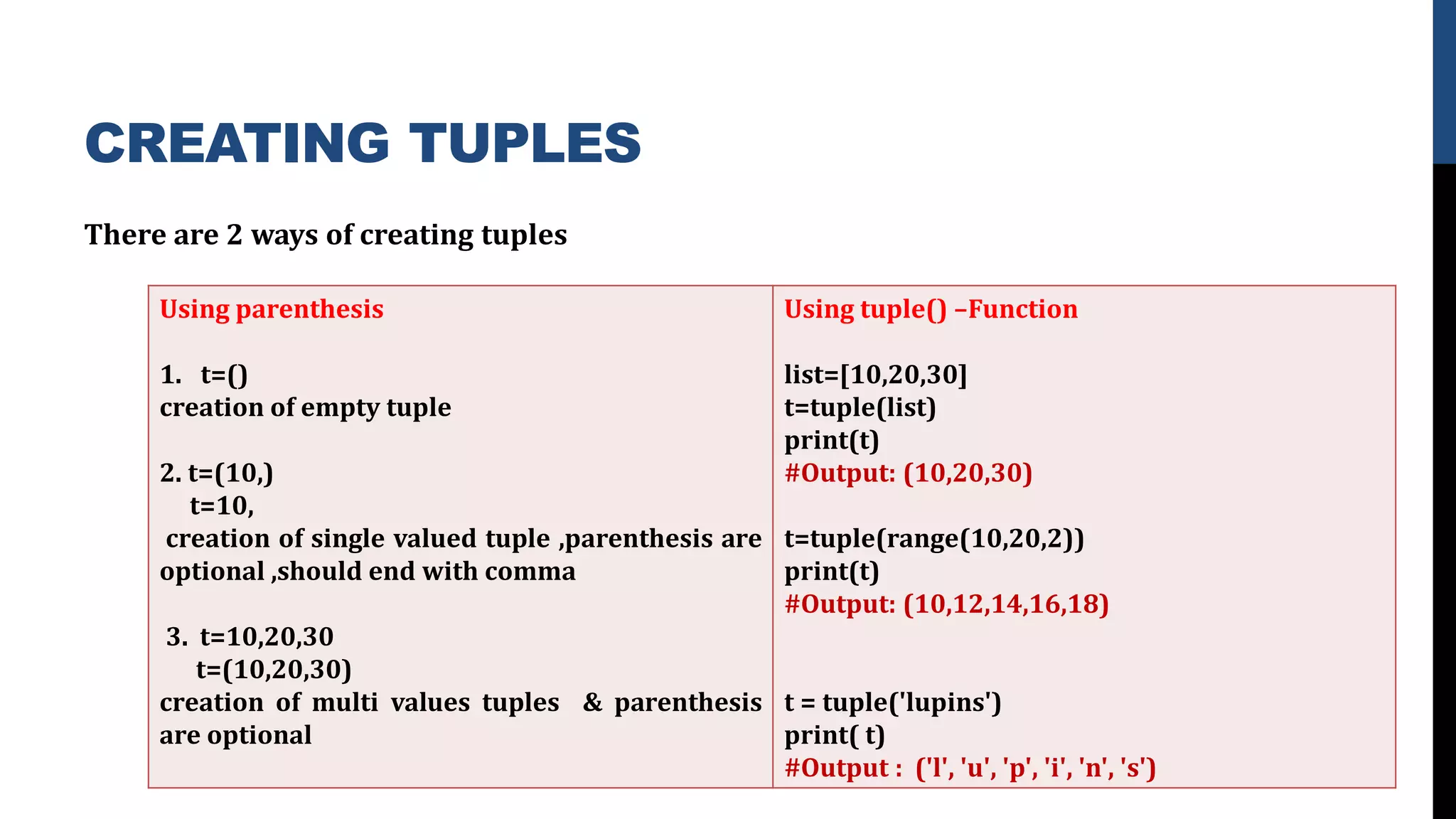 CREATING TUPLES
There are 2 ways of creating tuples
Using parenthesis
1. t=()
creation of empty tuple
2. t=(10,)
t=10,
creation of single valued tuple ,parenthesis are
optional ,should end with comma
3. t=10,20,30
t=(10,20,30)
creation of multi values tuples & parenthesis
are optional
Using tuple() –Function
list=[10,20,30]
t=tuple(list)
print(t)
#Output: (10,20,30)
t=tuple(range(10,20,2))
print(t)
#Output: (10,12,14,16,18)
t = tuple('lupins')
print( t)
#Output : ('l', 'u', 'p', 'i', 'n', 's')
 