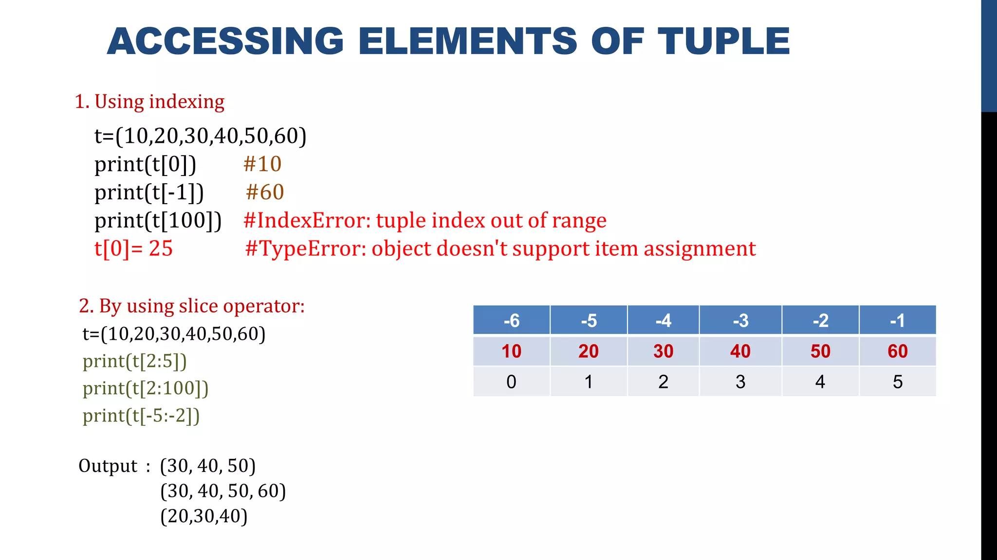 ACCESSING ELEMENTS OF TUPLE
1. Using indexing
t=(10,20,30,40,50,60)
print(t[0]) #10
print(t[-1]) #60
print(t[100]) #IndexError: tuple index out of range
t[0]= 25 #TypeError: object doesn't support item assignment
2. By using slice operator:
t=(10,20,30,40,50,60)
print(t[2:5])
print(t[2:100])
print(t[-5:-2])
Output : (30, 40, 50)
(30, 40, 50, 60)
(20,30,40)
-6 -5 -4 -3 -2 -1
10 20 30 40 50 60
0 1 2 3 4 5
 