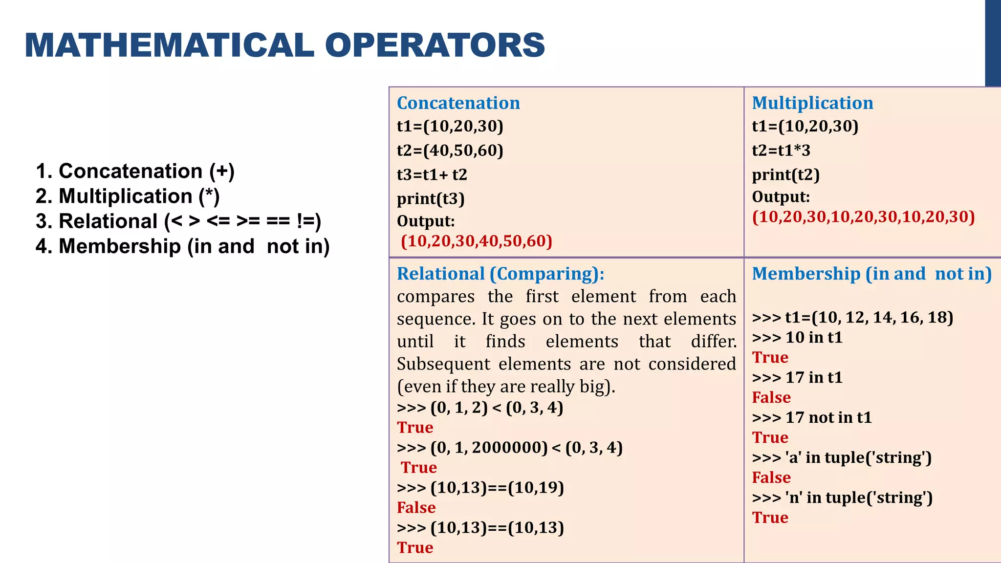 MATHEMATICAL OPERATORS
1. Concatenation (+)
2. Multiplication (*)
3. Relational (< > <= >= == !=)
4. Membership (in and not in)
Concatenation
t1=(10,20,30)
t2=(40,50,60)
t3=t1+ t2
print(t3)
Output:
(10,20,30,40,50,60)
Multiplication
t1=(10,20,30)
t2=t1*3
print(t2)
Output:
(10,20,30,10,20,30,10,20,30)
Relational (Comparing):
compares the ﬁrst element from each
sequence. It goes on to the next elements
until it ﬁnds elements that differ.
Subsequent elements are not considered
(even if they are really big).
>>> (0, 1, 2) < (0, 3, 4)
True
>>> (0, 1, 2000000) < (0, 3, 4)
True
>>> (10,13)==(10,19)
False
>>> (10,13)==(10,13)
True
Membership (in and not in)
>>> t1=(10, 12, 14, 16, 18)
>>> 10 in t1
True
>>> 17 in t1
False
>>> 17 not in t1
True
>>> 'a' in tuple('string')
False
>>> 'n' in tuple('string')
True
 