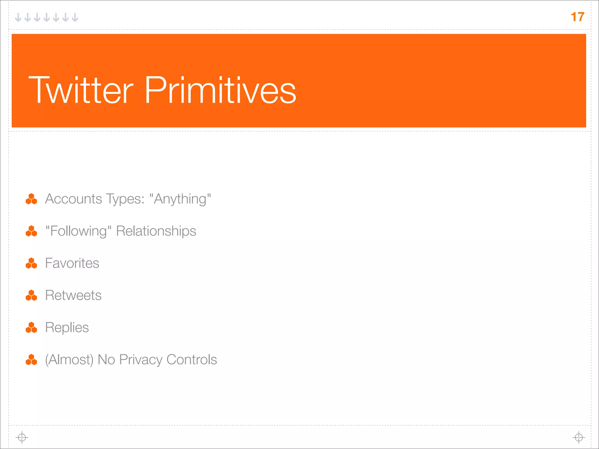 17

Twitter Primitives
Accounts Types: "Anything"
"Following" Relationships
Favorites
Retweets
Replies
(Almost) No Privacy Controls

 