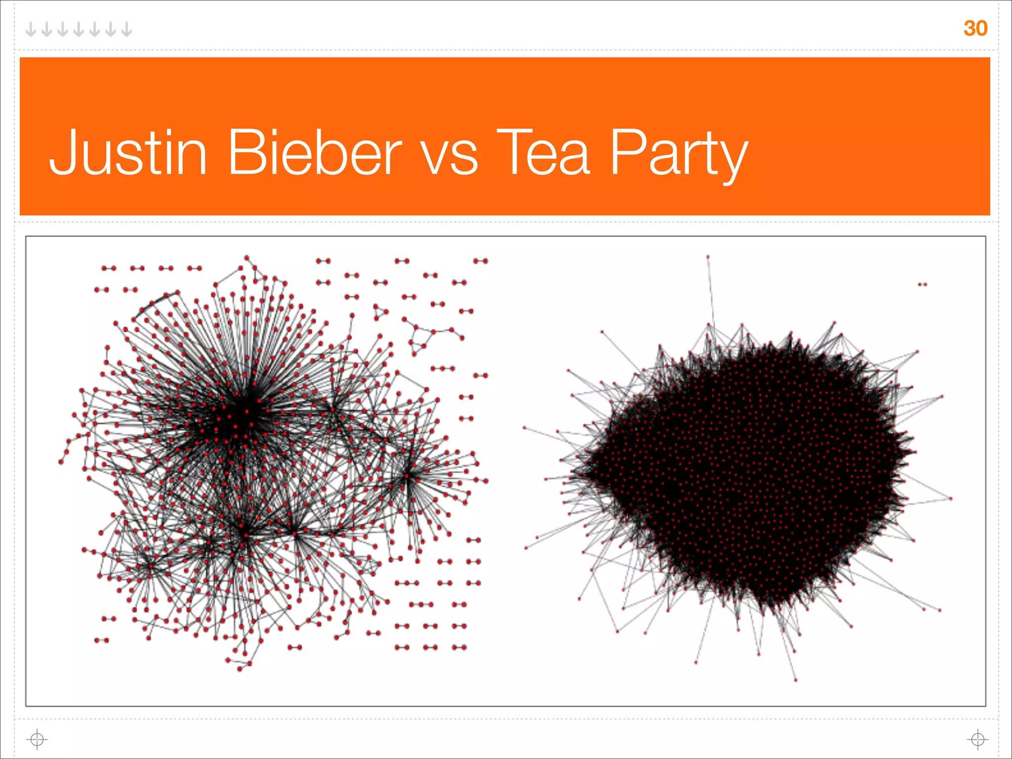 30

Justin Bieber vs Tea Party

 