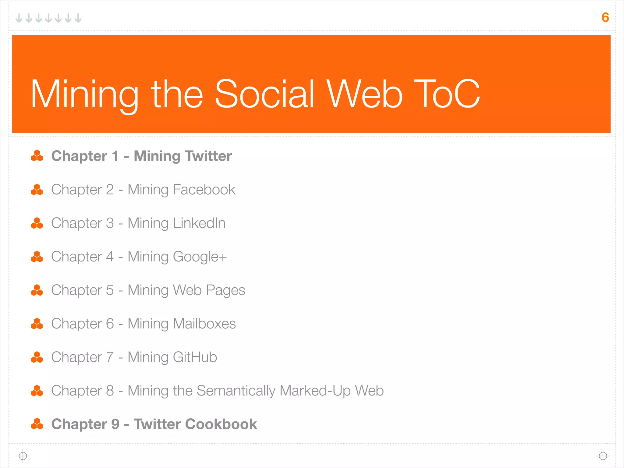 6

Mining the Social Web ToC
Chapter 1 - Mining Twitter
Chapter 2 - Mining Facebook
Chapter 3 - Mining LinkedIn
Chapter 4 - Mining Google+
Chapter 5 - Mining Web Pages
Chapter 6 - Mining Mailboxes
Chapter 7 - Mining GitHub
Chapter 8 - Mining the Semantically Marked-Up Web
Chapter 9 - Twitter Cookbook

 