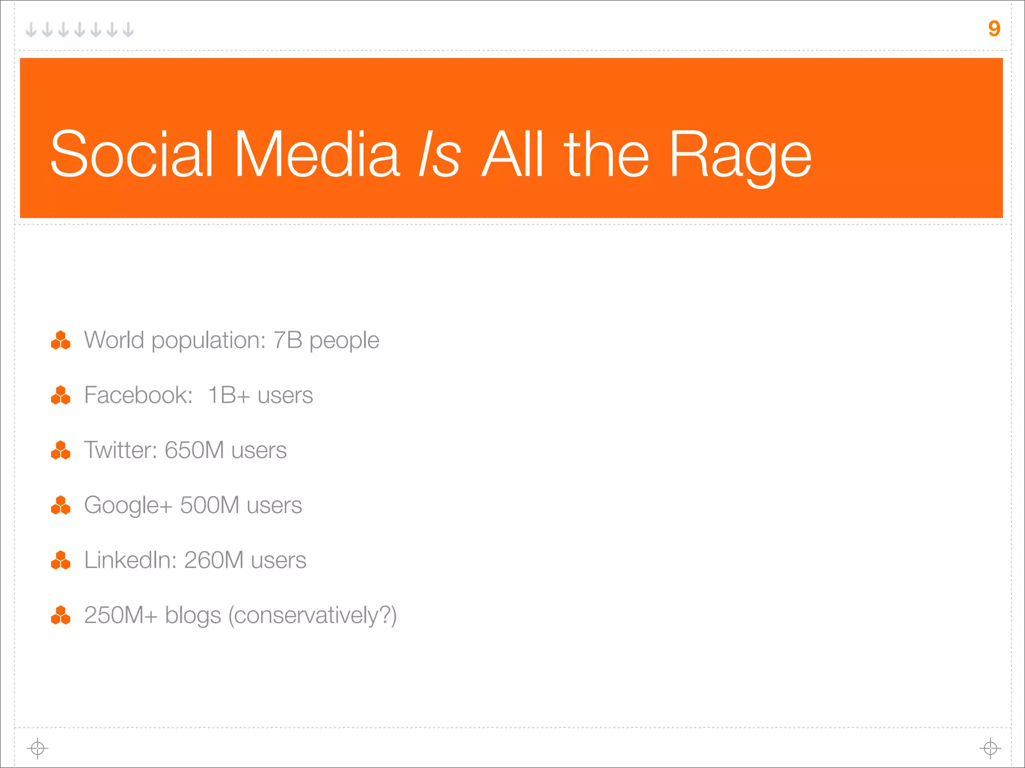 9

Social Media Is All the Rage
World population: 7B people
Facebook: 1B+ users
Twitter: 650M users
Google+ 500M users
LinkedIn: 260M users
250M+ blogs (conservatively?)

 