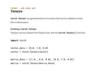 PyTorch for Deep Learning Practitioners | PDF