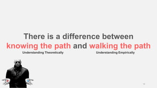 There is a difference between
knowing the path and walking the path
14
Understanding Theoretically Understanding Empirically
 