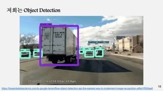 18
https://towardsdatascience.com/is-google-tensorflow-object-detection-api-the-easiest-way-to-implement-image-recognition-a8bd1f500ea0
저희는 Object Detection
 