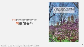 5
Goodfellow, Ian, et al. Deep learning. Vol. 1. Cambridge: MIT press, 2016.
책를 읽는다
딥러닝을 배우고 싶은데 어떻게 해야 하나요?
 