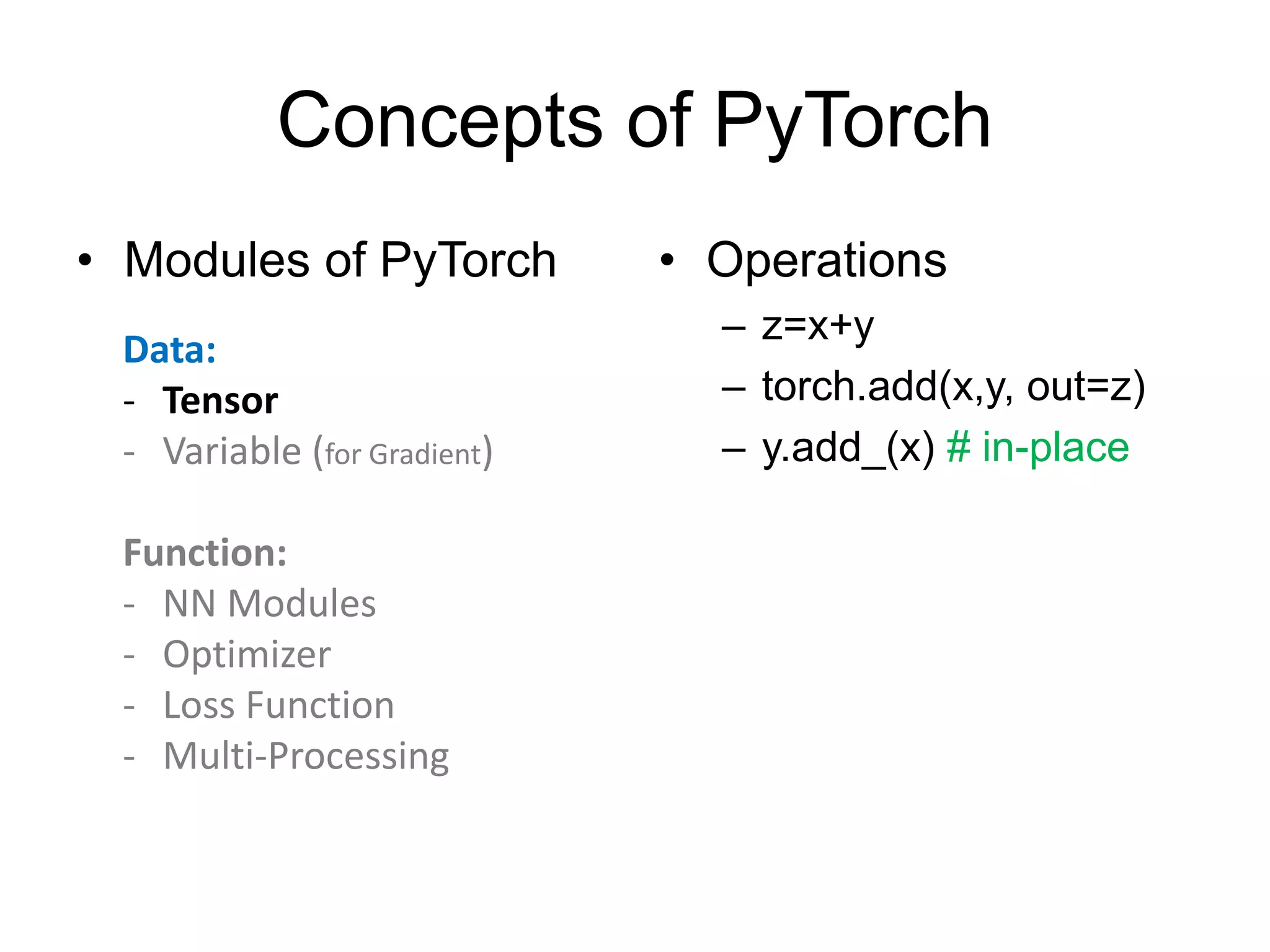 Concepts of PyTorch
• Modules of PyTorch • Operations
– z=x+y
– torch.add(x,y, out=z)
– y.add_(x) # in-place
Data:
- Tensor
- Variable (for Gradient)
Function:
- NN Modules
- Optimizer
- Loss Function
- Multi-Processing
 