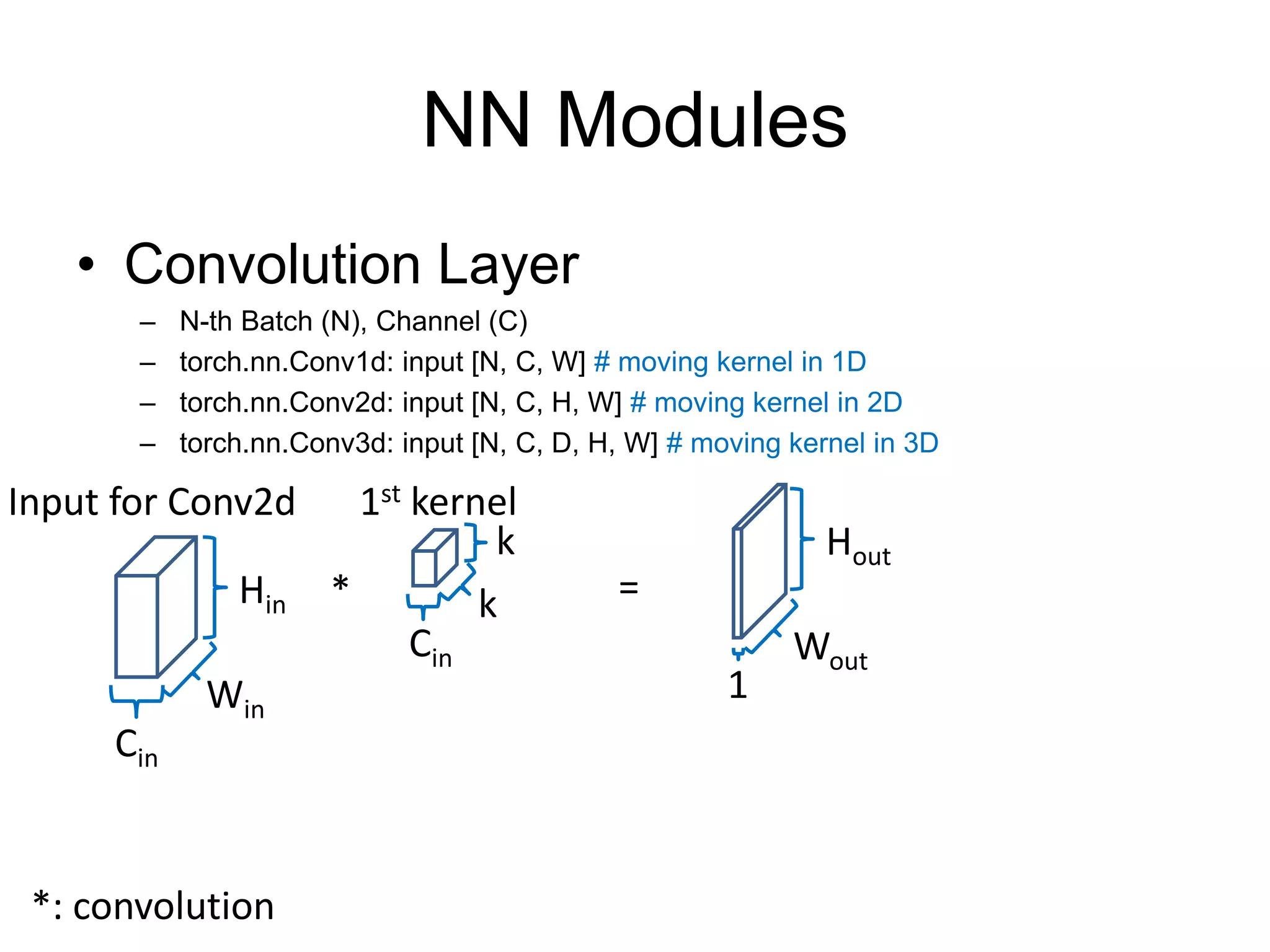 NN Modules
• Convolution Layer
– N-th Batch (N), Channel (C)
– torch.nn.Conv1d: input [N, C, W] # moving kernel in 1D
– torch.nn.Conv2d: input [N, C, H, W] # moving kernel in 2D
– torch.nn.Conv3d: input [N, C, D, H, W] # moving kernel in 3D
Hin
Input for Conv2d
k
k
Win
Cin
Cin
Hout
Wout
1
*
1st kernel
=
*: convolution
 