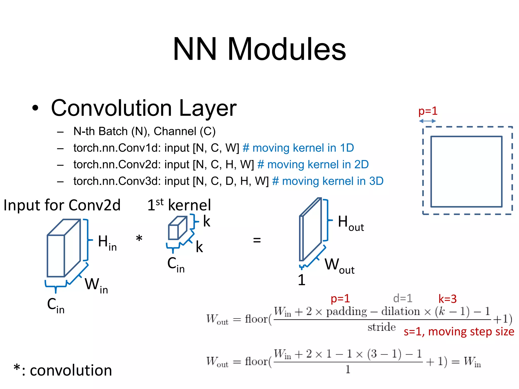NN Modules
• Convolution Layer
– N-th Batch (N), Channel (C)
– torch.nn.Conv1d: input [N, C, W] # moving kernel in 1D
– torch.nn.Conv2d: input [N, C, H, W] # moving kernel in 2D
– torch.nn.Conv3d: input [N, C, D, H, W] # moving kernel in 3D
Hin
Input for Conv2d
k
k
Win
Cin
Cin
Hout
Wout
1
*
1st kernel
=
*: convolution
k=3d=1
p=1
p=1
s=1, moving step size
 