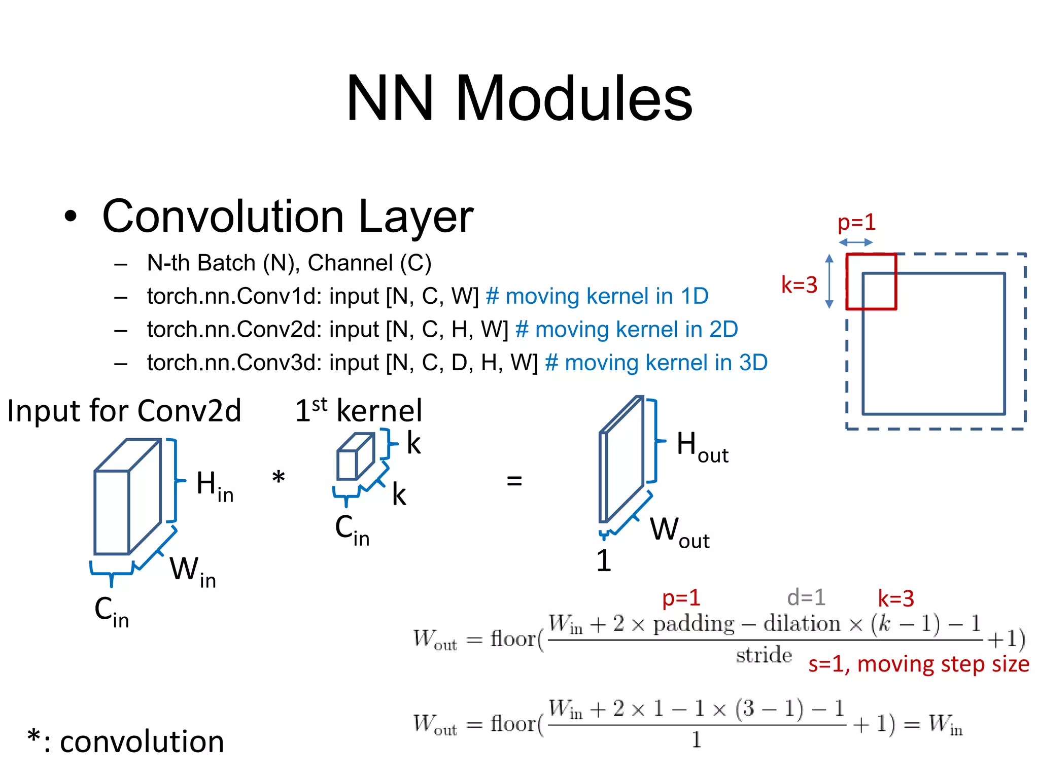 NN Modules
• Convolution Layer
– N-th Batch (N), Channel (C)
– torch.nn.Conv1d: input [N, C, W] # moving kernel in 1D
– torch.nn.Conv2d: input [N, C, H, W] # moving kernel in 2D
– torch.nn.Conv3d: input [N, C, D, H, W] # moving kernel in 3D
Hin
Input for Conv2d
k
k
Win
Cin
Cin
Hout
Wout
1
*
1st kernel
=
*: convolution
k=3d=1
p=1
k=3
p=1
s=1, moving step size
 