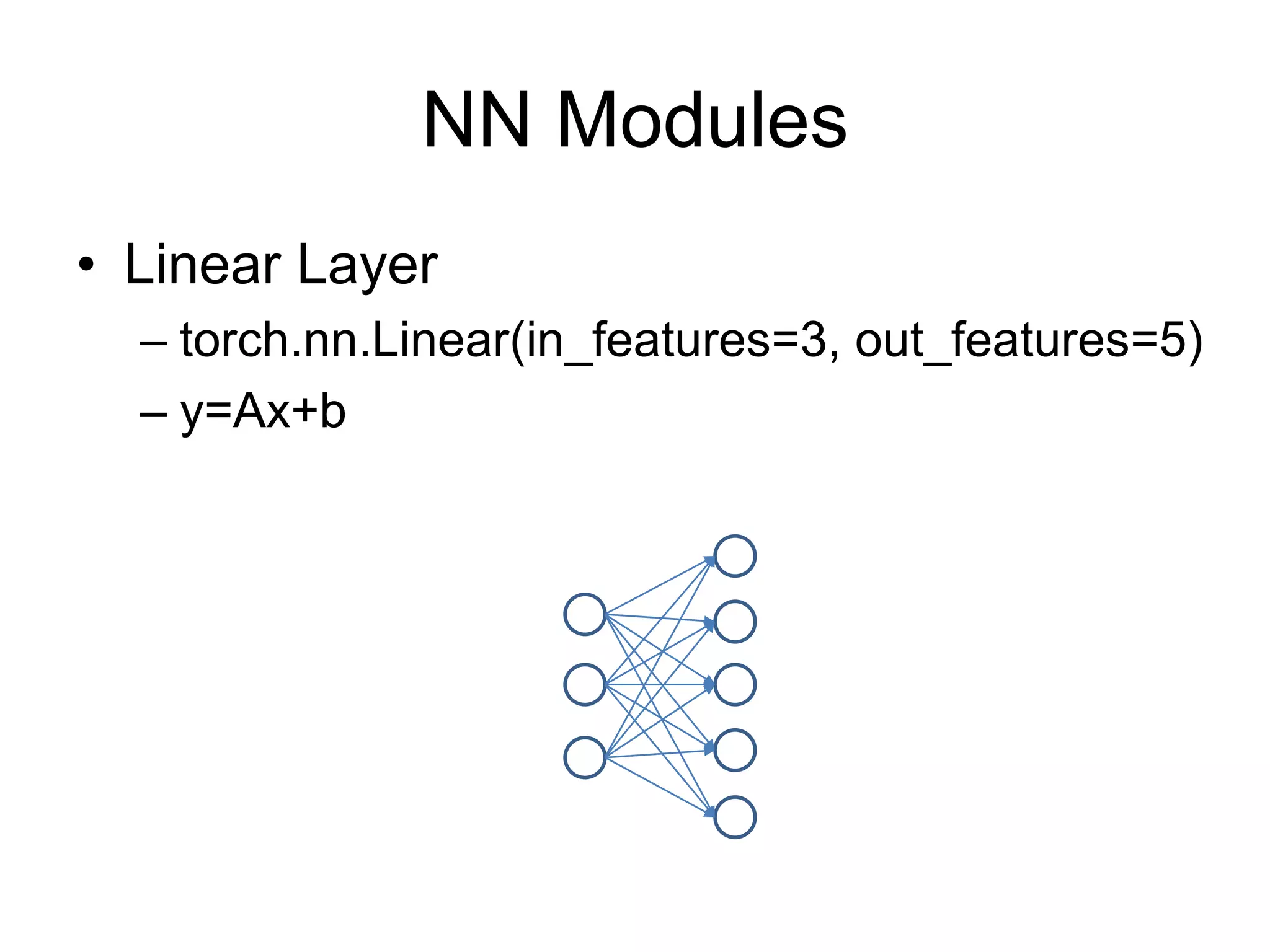 NN Modules
• Linear Layer
– torch.nn.Linear(in_features=3, out_features=5)
– y=Ax+b
 