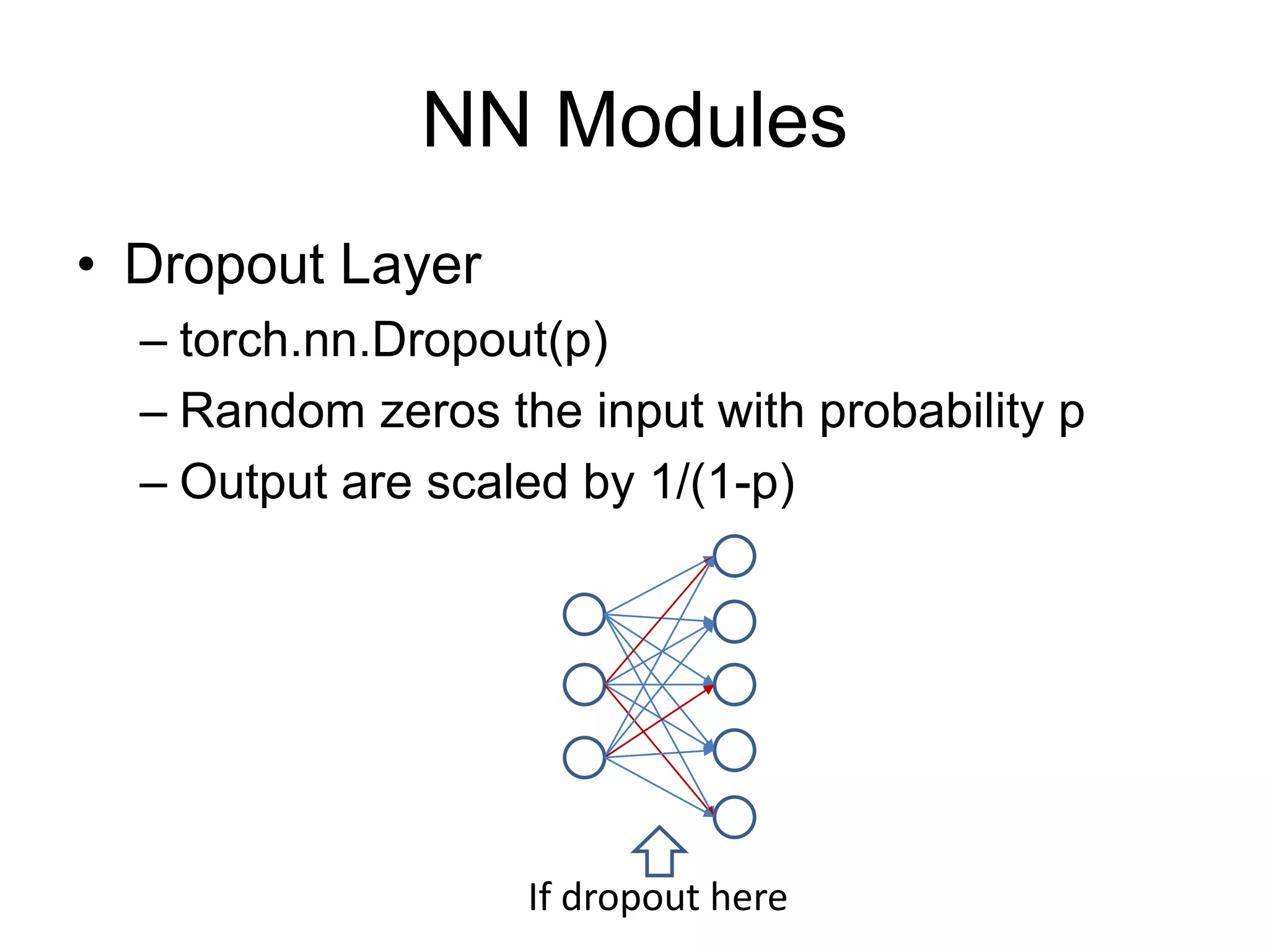NN Modules
• Dropout Layer
– torch.nn.Dropout(p)
– Random zeros the input with probability p
– Output are scaled by 1/(1-p)
If dropout here
 