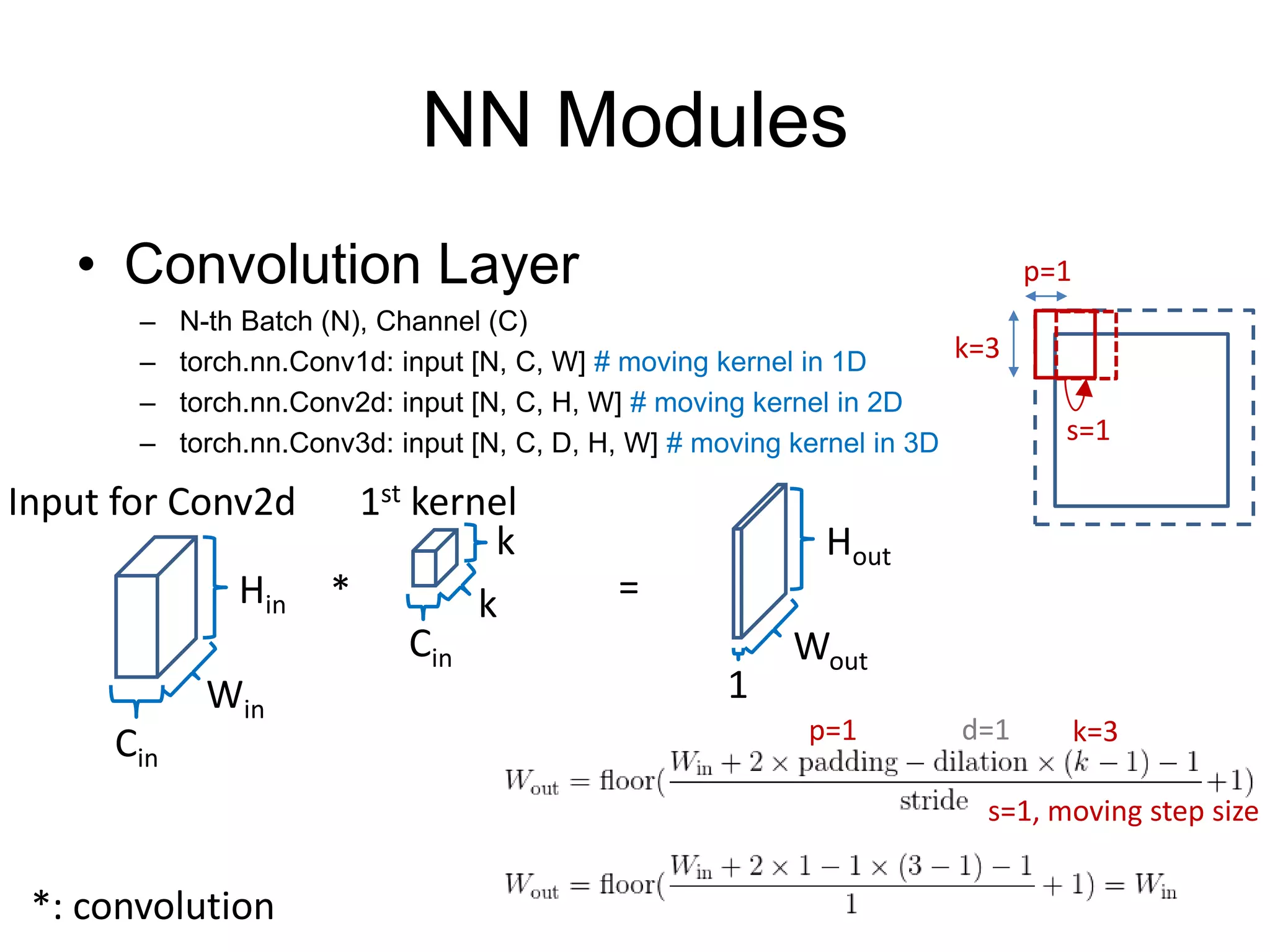 NN Modules • Convolution Layer – N-th Batch (N), Channel (C) – torch.nn.Conv1d: input [N, C, W] # moving kernel in 1D – torch.nn.Conv2d: input [N, C, H, W] # moving kernel in 2D – torch.nn.Conv3d: input [N, C, D, H, W] # moving kernel in 3D Hin Input for Conv2d k k Win Cin Cin Hout Wout 1 * 1st kernel = *: convolution k=3d=1 p=1 k=3 s=1 p=1 s=1, moving step size 