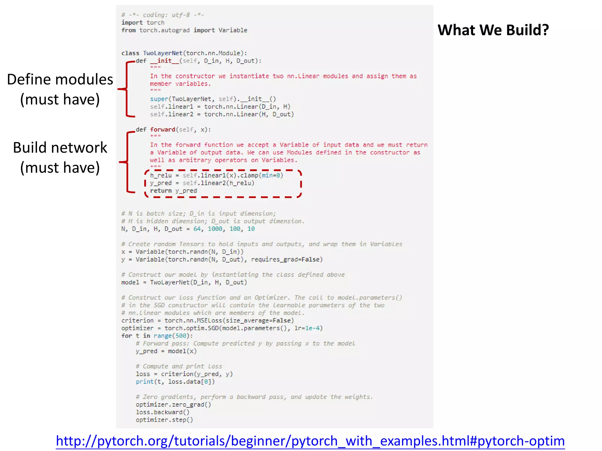 http://pytorch.org/tutorials/beginner/pytorch_with_examples.html#pytorch-optim Define modules (must have) Build network (must have) What We Build? 