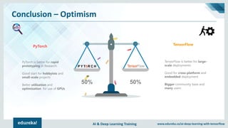 Pytorch Vs Tensorflow The Force Is Strong With Which One Which One Pytorch Vs Tensorflow The Force Is Strong With Which One Which One