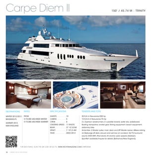 Carpe Diem II                                                                                                                   150' / 45.74 M | TRINITY




                                                                                                                                        PHOTOGRAPHY: KRISTINA STROBEL




DESTINATIONS           RATES                       SPECIFICATIONS                            TENDERS AND TOYS

WINTER 2012/2013       FROM                        GUESTS. . . . . . . . .  10               20 ft/6 m Novurania/200 hp
BAHAMAS/FL             $175,000 USD/WEEK WINTER    CABINS. . . . . . . . .  5                15 ft/4.5 m Novurania/75 hp
                       $175,000 USD/WEEK SUMMER    CREW. . . . . . . . . .  8                2 x 3-person waverunners, 2 x paddle boards, water skis, wakeboard,
SUMMER 2013
                                                   CRUISING SPEED. .  17 KNOTS               floating trampoline, snorkel gear, fishing equipment, beach equipment,
NEW ENGLAND
                                                   BEAM. . . . . . . . . . .  27' 10"/8.5M   stationary bike
                                                   DRAFT. . . . . . . . . .  7' 10"/2.4M     Amenities: 2 Master suites: main deck and VIP Master below. Alfresco dining
                                                   YEAR. . . . . . . . . . .  2002/2012      on Skylounge aft deck, Jacuzzi and wet bar on sundeck. Sat TV/surround
                                                                                             sound, VSAT/WiFi, iPod docks. At anchor (zero speed) stabilizers.
                                                                                             Sportfish available/inquire for details (Bahamas/New England).



                   FOR DECK PLANS, SCAN THE QR CODE OR GO TO: WWW.YACHTSMAGAZINE.COM/CARPEDIEMII


98 | PRIVATE YACHT VACATIONS
 