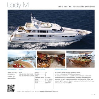 Lady M                                                                                        147' / 44.81 M | INTERMARINE SAVANNAH




DESTINATIONS       RATES                      SPECIFICATIONS                             TENDERS AND TOYS

WINTER 2012/2013   FROM                       GUESTS. . . . . . . . .  10                35 ft/10.6 m tender set up for diving and fishing
BAHAMAS/FL         $125,000 USD/WEEK WINTER   CABINS. . . . . . . . .  5                 18 ft/5.5 m Novurania/115 hp 4-stroke outboard
                   $125,000 USD/WEEK SUMMER   CREW. . . . . . . . . .  8                 2 x Yamaha waverunners, 2 x paddle boards, water skis, wakeboard,
SUMMER 2013
                                              CRUISING SPEED. .  15 KNOTS                kneeboard, towable tubes, beach toys, snorkeling gear, fishing gear.
NEW ENGLAND
                                              BEAM. . . . . . . . . . .  27' 11"/8.51M   Amenities: On deck king Master stateroom with Jacuzzi tub, shower and
                                              DRAFT. . . . . . . . . .  7' 9"/2.36M      office, king VIP, 2 queen and a twin stateroom, all with en suite shower and
                                              YEAR. . . . . . . . . . .  2002/2011       toilet. Jacuzzi on sundeck, BBQ.




               FOR DECK PLANS, SCAN THE QR CODE OR GO TO: WWW.YACHTSMAGAZINE.COM/LADYM


                                                                                                                                                              2013 | 99
 