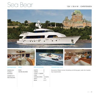 Sea Bear                                                                                        126' / 38.4 M | CHRISTENSEN




DESTINATIONS   RATES              SPECIFICATIONS                   TENDERS AND TOYS

WINTER 2013    FROM               GUESTS. . . . . . . . .  8       Novurania; 2 Wave runners; Snorkeling and fishing gear; water skis; towable
FLORIDA /      $55,000 USD/WEEK   CABINS. . . . . . . . .  4       toys; towed tender.
BAHAMAS                           2 KING / 2 QUEEN
                                  CREW. . . . . . . . . .  5
SUMMER 2013
                                  CRUISING SPEED. .  15 KNOTS
NEW ENGLAND
                                  DRAFT. . . . . . . . . .  7 FT
                                  BEAM. . . . . . . . . .  27 FT




                                                                                                                                        2013 | 101
 