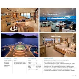 DESTINATIONS       RATES                      SPECIFICATIONS                        TENDERS AND TOYS

WINTER 2012/2013   FROM                       GUESTS. . . . . . . . .  12           31 ft/9.44 m Novurania Chase (center console)/2 x 190 hp
BAHAMAS/           585,000 EURO/WEEK WINTER   CABINS. . . . . . . . .  7            23 ft/7 m Novurania Launch/286 hp (jet drive)
CARIBBEAN          585,000 EURO/WEEK SUMMER   CREW. . . . . . . . . .  16           2 x 3-person waverunners, 2 x kayaks, snorkel gear, towable tubes, floating
                                              CRUISING SPEED. .  14.5 KNOTS         island, wakeboard, water skis, fishing gear, beach equipment
SUMMER 2013
                                              BEAM. . . . . . . . . .  41'/12.52M   Amenities: Master suite on upper deck with private aft deck. Cinema in
INQUIRE
                                              DRAFT. . . . . . . . . .  12'/3.66M   Lounge/Library, Elevator to all decks, Yamaha digital piano. Gym/Massage
                                              YEAR. . . . . . . . . . .  2010       room and Jacuzzi on sundeck. “Beach Club”. Kaleidescape, Sat TV/
                                                                                    surround sound, VSAT/WiFi, iPod docks. At anchor (zero speed) stabilizers.




                                                                                                                                                         2013 | 63
 