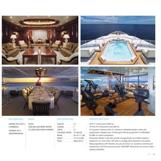 DESTINATIONS       RATES                      SPECIFICATIONS                          TENDERS AND TOYS

WINTER 2012/2013   FROM                       GUESTS. . . . . . . . .  12             23 ft/7 m Novurania/220 hp
CARIBBEAN          $350,000 USD/WEEK WINTER   CABINS. . . . . . . . .  7              19 ft/5.79 m Novurania Jet/260 hp
                   315,000 EURO/WEEK SUMMER   CREW. . . . . . . . . .  17             4 x 3-person waverunners, 2 x 2-person inflatable kayaks, water skis,
SUMMER 2013
                                              CRUISING SPEED. .  14 KNOTS             wakeboard, towable toys, snorkel gear, fishing equipment, 4 x Bladefish​
MEDITERRANEAN
                                              BEAM. . . . . . . . . .  36' 8"/11.2M   SCUBA: 6 x sets/compressor
                                              DRAFT. . . . . . . . . .  12' 5"/3.8M   Amenities: Master suite with private lounge/study and Staff/children's
                                              YEAR. . . . . . . . . . .  2003/2012    stateroom on main deck, VIP suite on bridge deck, Elevator to all decks,
                                                                                      Skylounge/Disco with theatre, Jacuzzi and Gym on sundeck (commercial
                                                                                      equipment). Sat TV/surround sound, VSAT/WiFi, iPod docks. At anchor (zero
                                                                                      speed) stabilizers.

                                                                                                                                                              2013 | 65
 