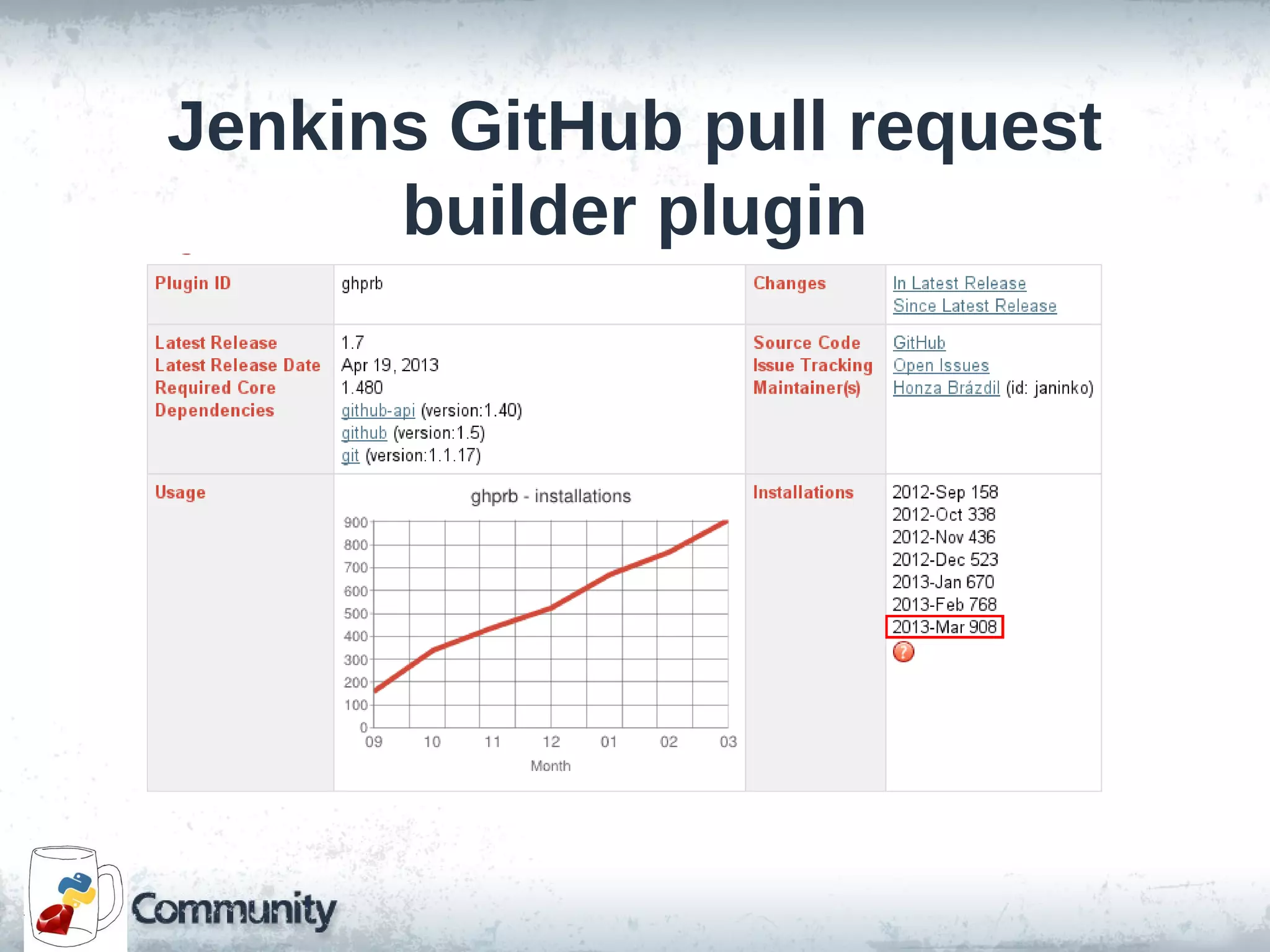 Jenkins GitHub pull request
builder plugin
