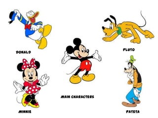 Main characters
Pluto
Pateta
Donald
Minnie