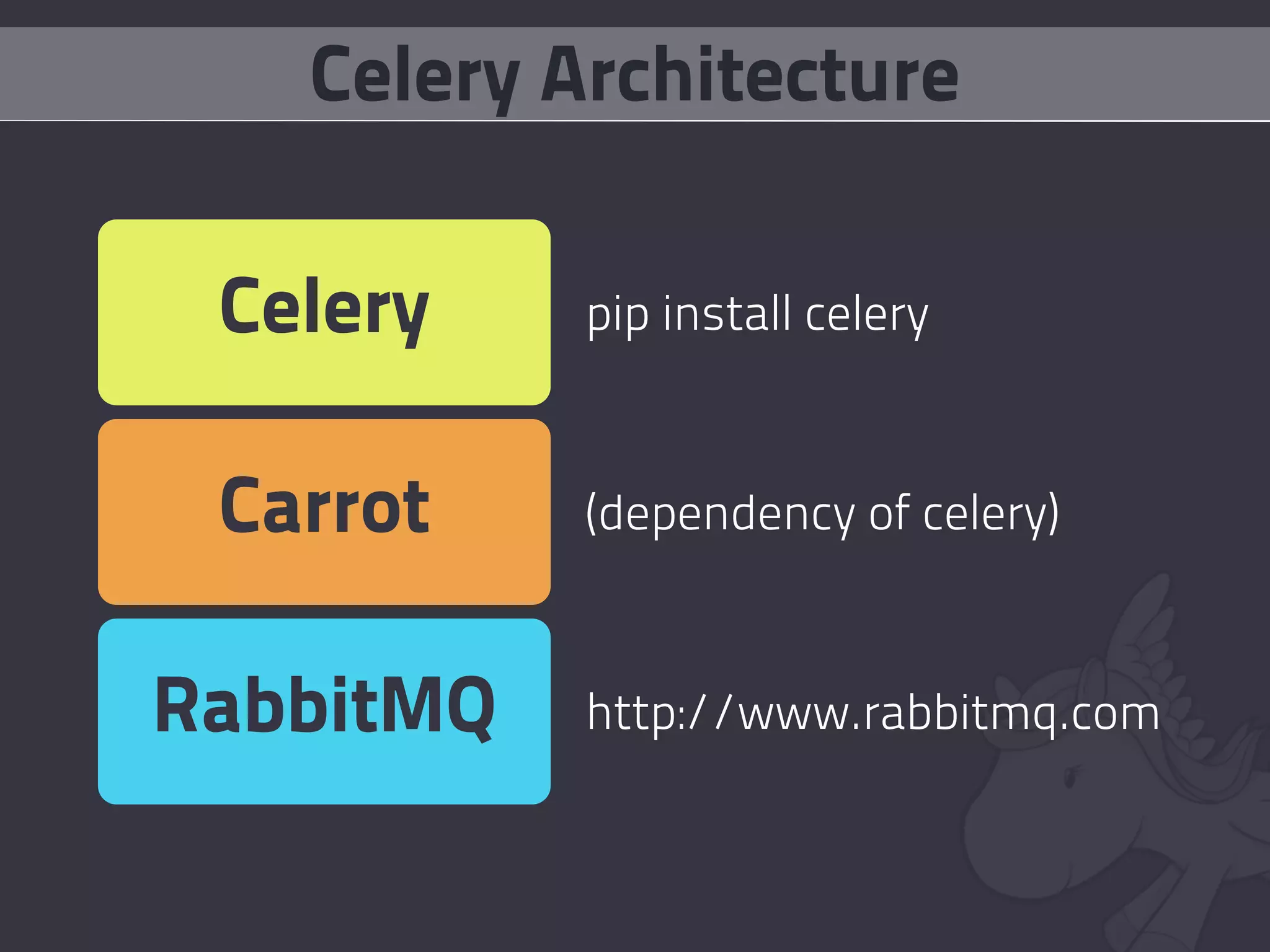 Celery Architecture

 Celery    pip install celery



 Carrot    (dependency of celery)



RabbitMQ   http://www.rabbitmq.com
 