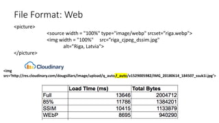 File Format: Web
<picture>
<source width = "100%" type="image/webp" srcset=”riga.webp">
<img width = "100%" src=”riga_cjpeg_dssim.jpg"
alt=”Riga, Latvia">
</picture>
<img
src=‘http://res.cloudinary.com/dougsillars/image/upload/q_auto,f_auto/v1529005982/IMG_20180614_184507_ssuk1i.jpg’>
 