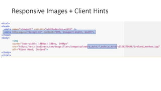 Responsive Images + Client Hints
 