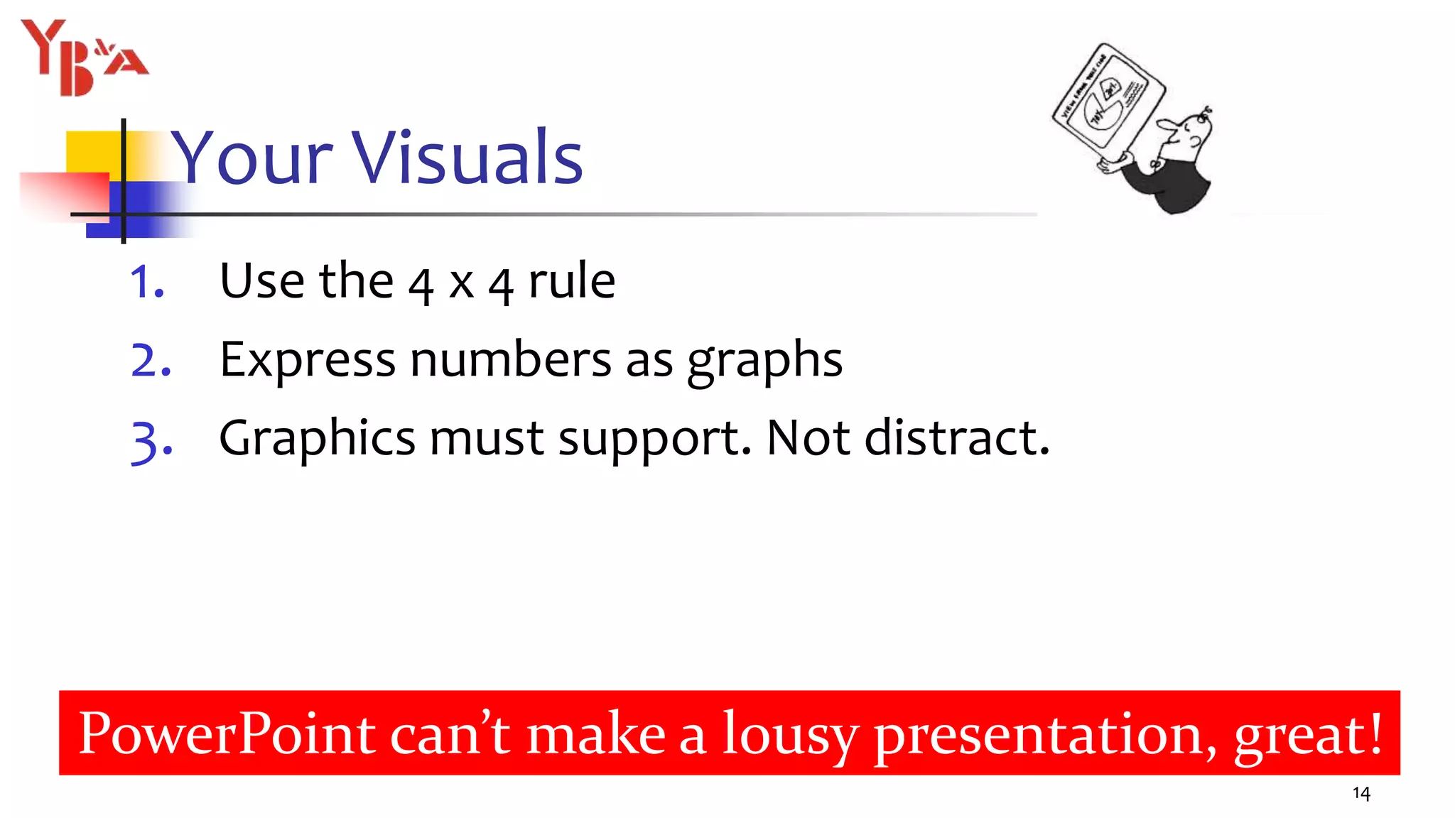 Your Visuals
1. Use the 4 x 4 rule
2. Express numbers as graphs
3. Graphics must support. Not distract.
14
PowerPoint can’t make a lousy presentation, great!
 