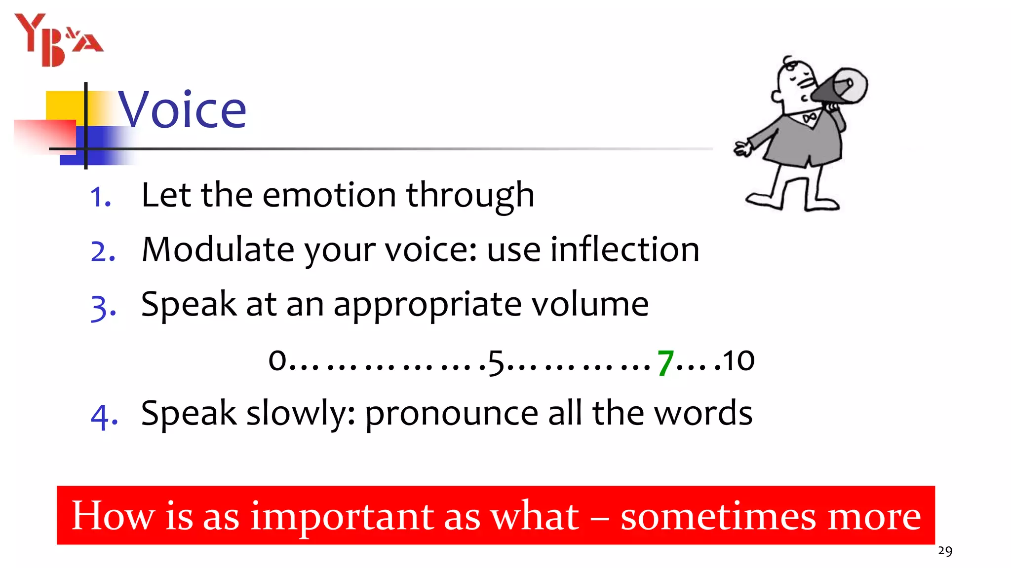 Voice
1. Let the emotion through
2. Modulate your voice: use inflection
3. Speak at an appropriate volume
0…………….5…………7….10
4. Speak slowly: pronounce all the words
29
How is as important as what – sometimes more
 