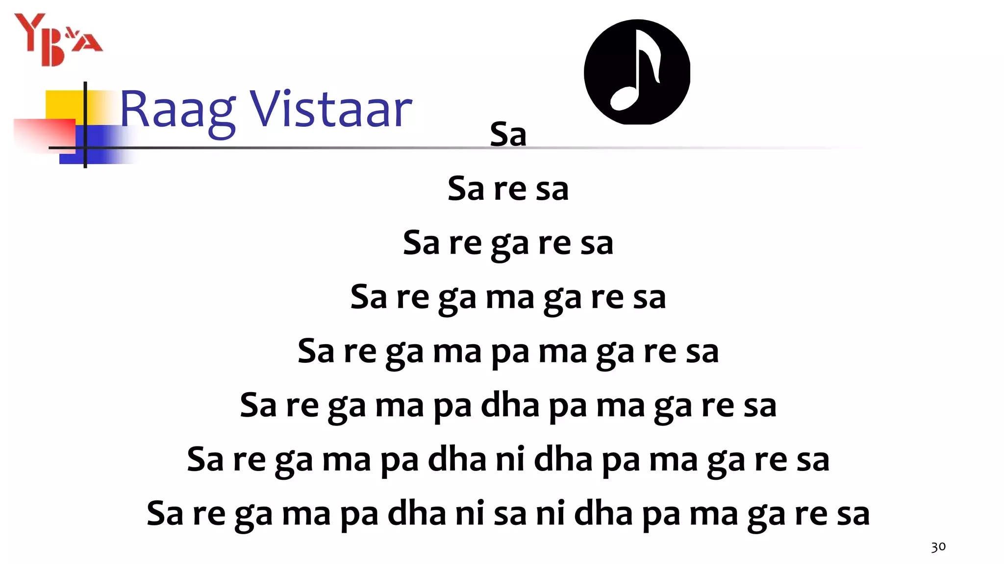 Raag Vistaar Sa
Sa re sa
Sa re ga re sa
Sa re ga ma ga re sa
Sa re ga ma pa ma ga re sa
Sa re ga ma pa dha pa ma ga re sa
Sa re ga ma pa dha ni dha pa ma ga re sa
Sa re ga ma pa dha ni sa ni dha pa ma ga re sa
30
 